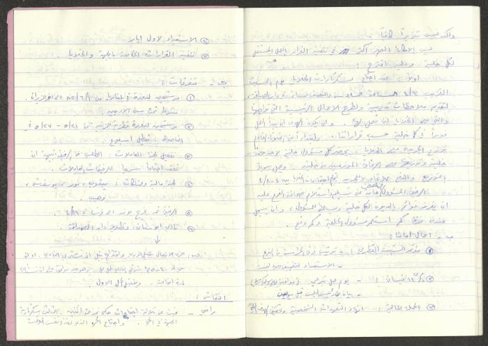 Minutes of the Kafr Yasif Front Meetings, 1982
