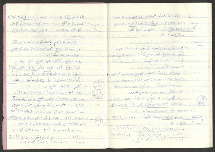 Minutes of the Kafr Yasif Front Meetings, 1982