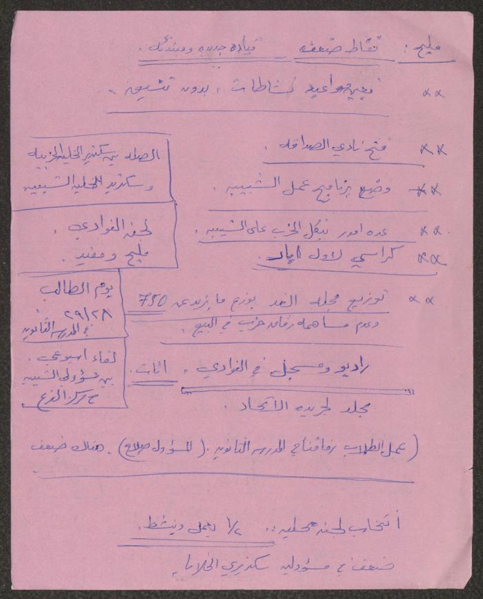 The Minutes of a Hadash Meeting, Kafr Yasif 