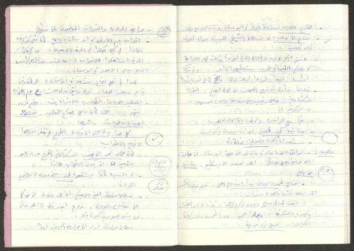 Minutes of the Kafr Yasif Front Meetings, 1982