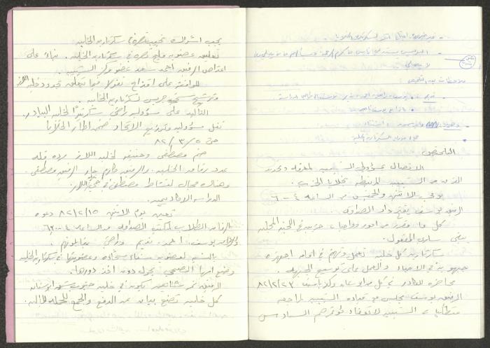 Minutes of the Kafr Yasif Front Meetings, 1982