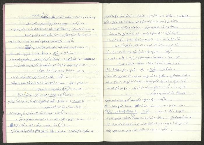 Minutes of the Kafr Yasif Front Meetings, 1982
