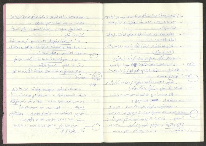 Minutes of the Kafr Yasif Front Meetings, 1982