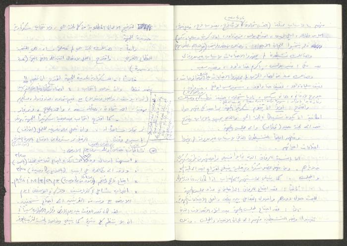 Minutes of the Kafr Yasif Front Meetings, 1982