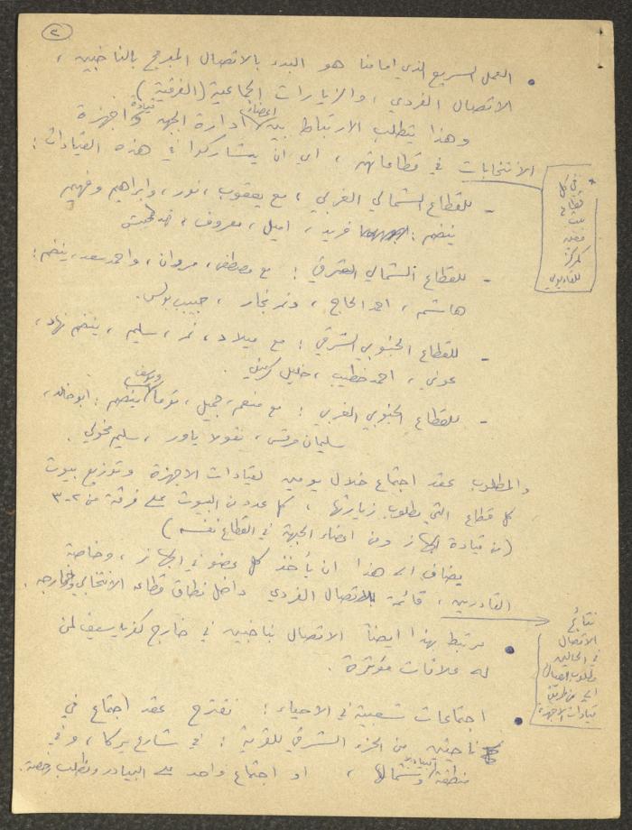 The Minutes of a Hadash Meeting