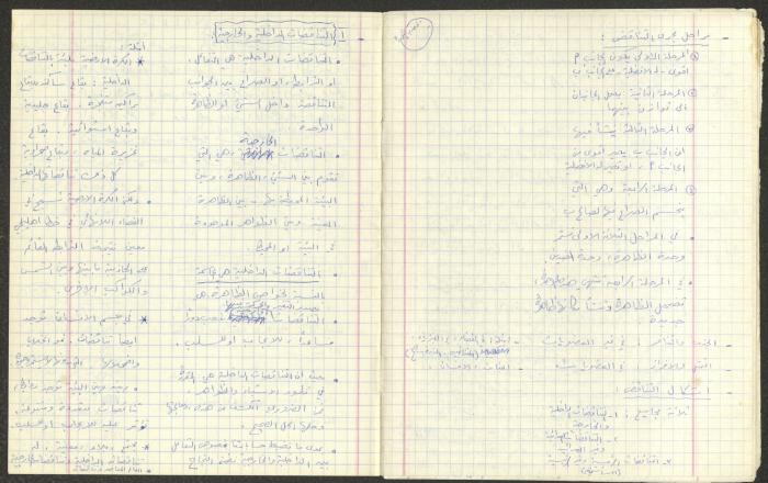 Nimr Murqus' Notes on His Lectures about Marxist Philosophy