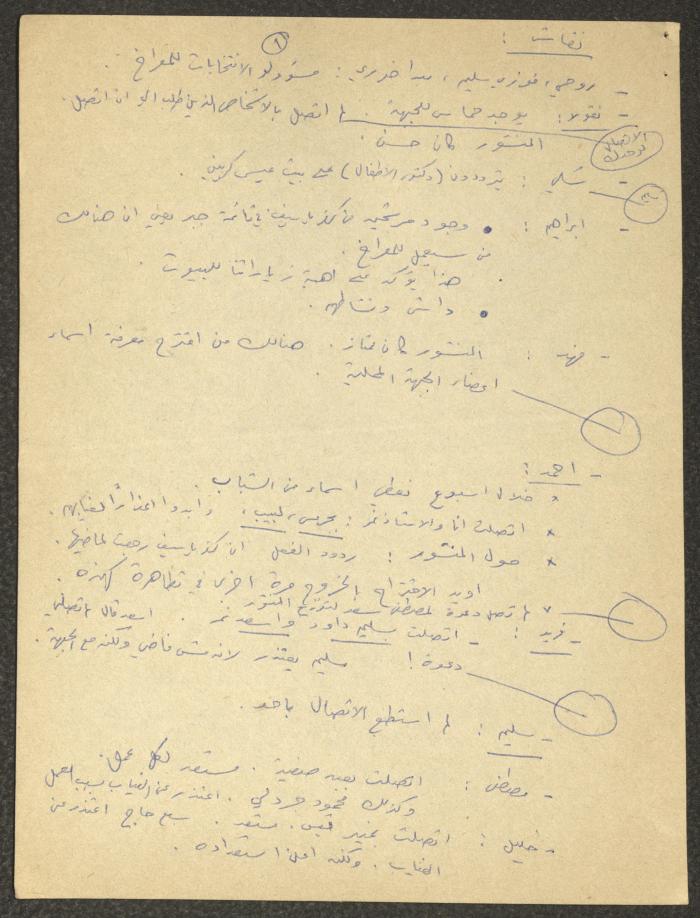 The Minutes of a Hadash Meeting