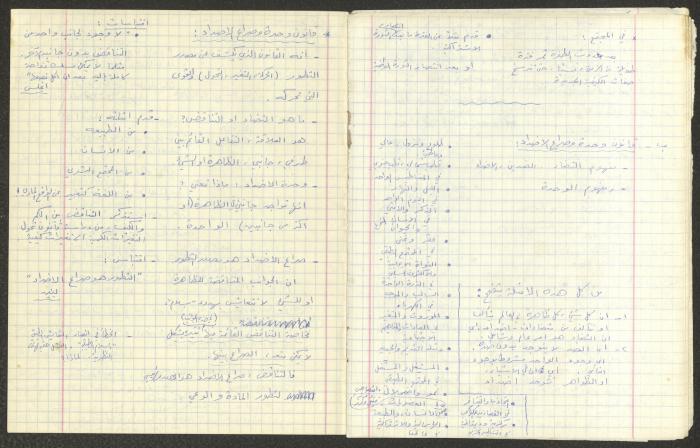 Nimr Murqus' Notes on His Lectures about Marxist Philosophy