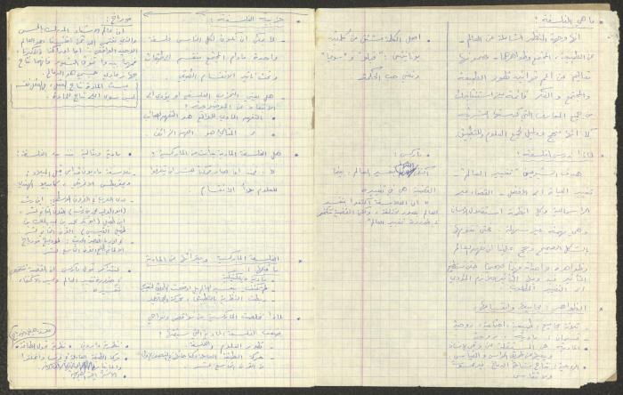 Nimr Murqus' Notes on His Lectures about Marxist Philosophy
