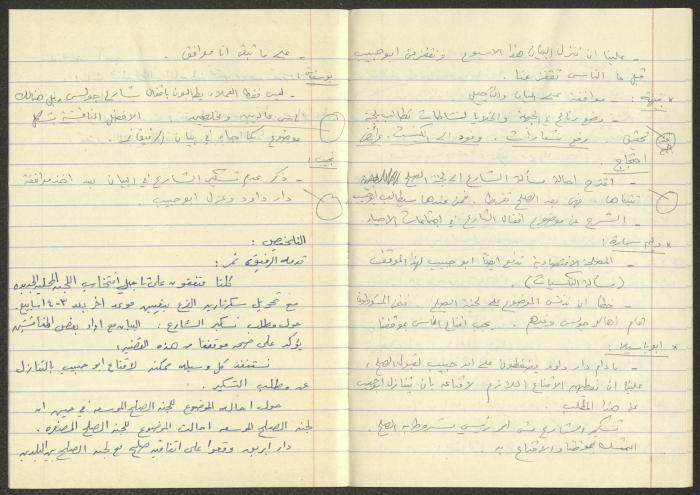 Minutes of the Kafr Yasif Local Committee Meetings, 1981