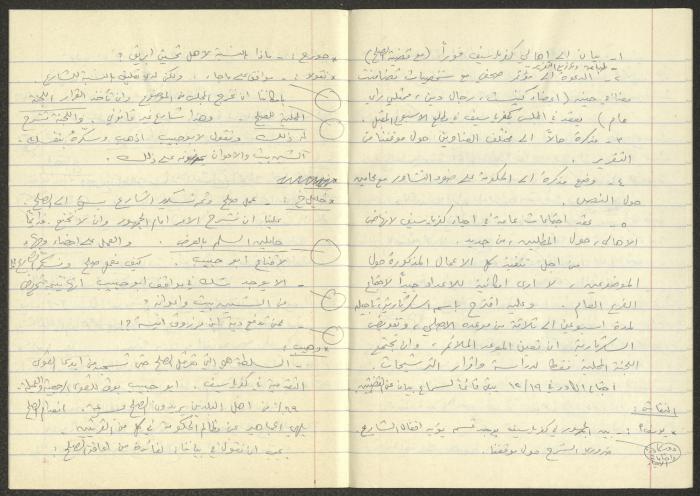 Minutes of the Kafr Yasif Local Committee Meetings, 1981