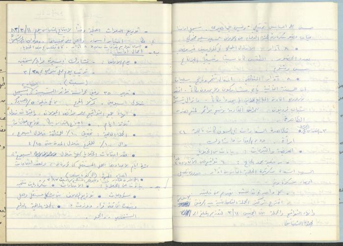 محاضر اجتماعات سكرتارية الحزب الشيوعي، كفر ياسيف،1981