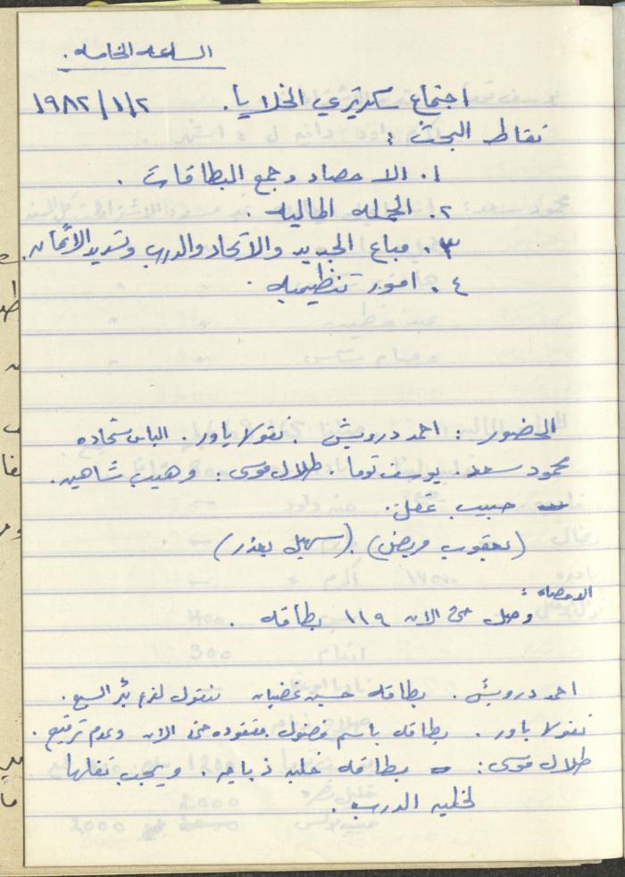 محاضر اجتماعات سكرتارية الحزب الشيوعي، كفر ياسيف،1981