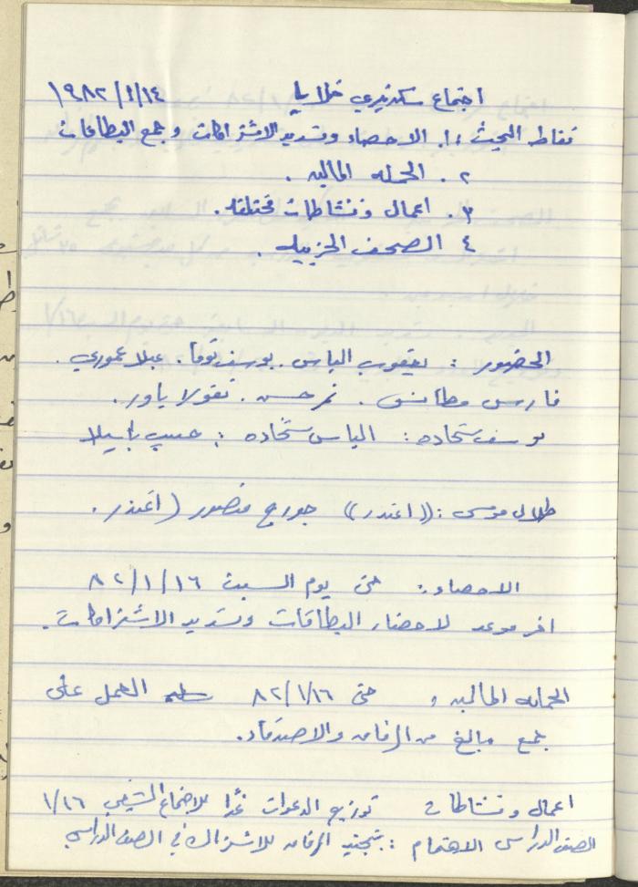 محاضر اجتماعات سكرتارية الحزب الشيوعي، كفر ياسيف،1981