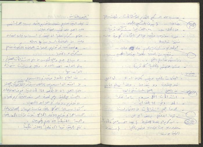 محاضر اجتماعات سكرتارية الحزب الشيوعي، كفر ياسيف،1981