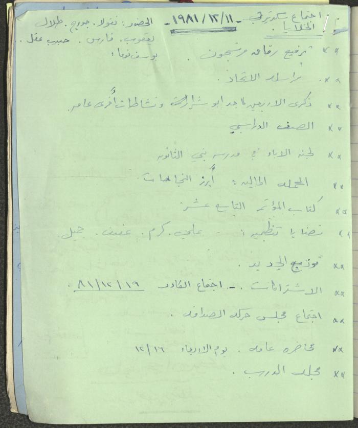 محاضر اجتماعات سكرتارية الحزب الشيوعي، كفر ياسيف،1981