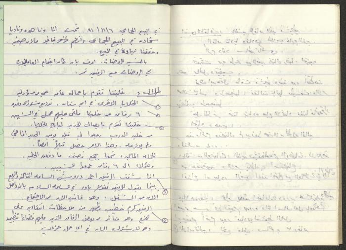 محاضر اجتماعات سكرتارية الحزب الشيوعي، كفر ياسيف،1981