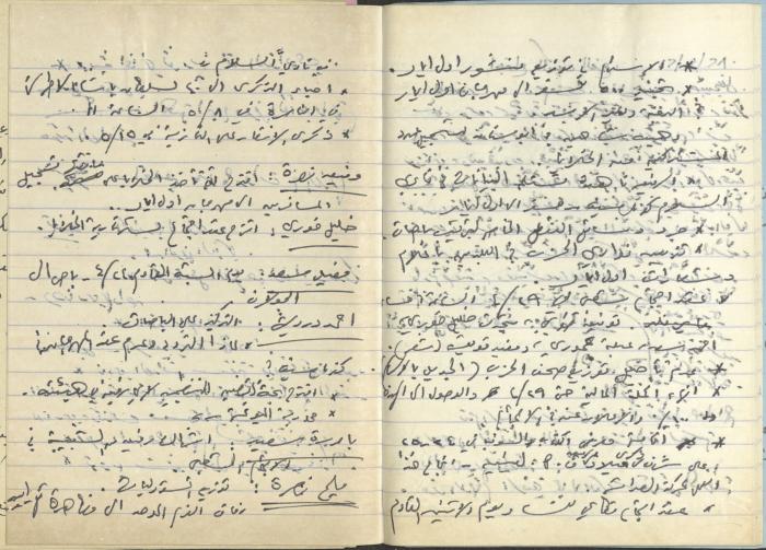 محاضر اجتماعات سكرتارية الحزب الشيوعي، كفر ياسيف،1981