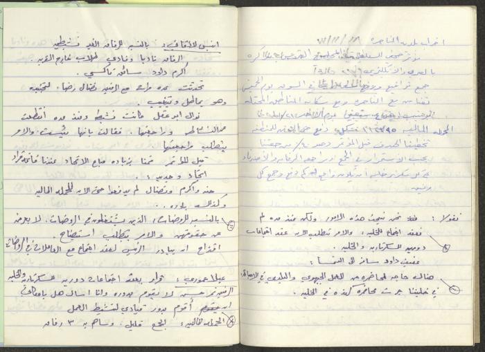 محاضر اجتماعات سكرتارية الحزب الشيوعي، كفر ياسيف،1981
