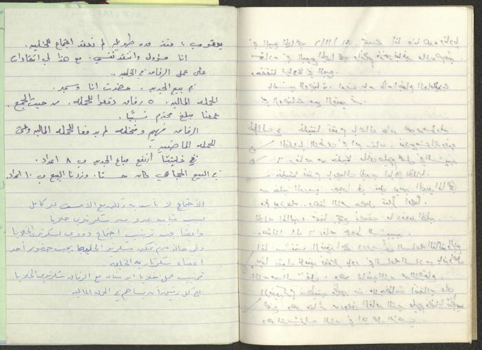 محاضر اجتماعات سكرتارية الحزب الشيوعي، كفر ياسيف،1981