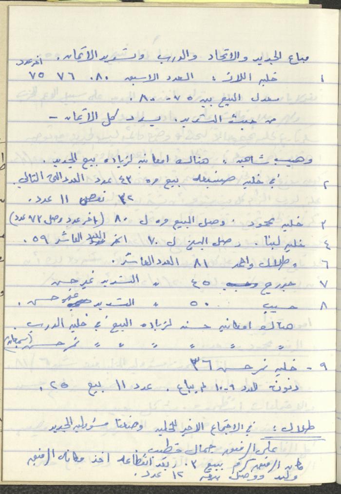 محاضر اجتماعات سكرتارية الحزب الشيوعي، كفر ياسيف،1981
