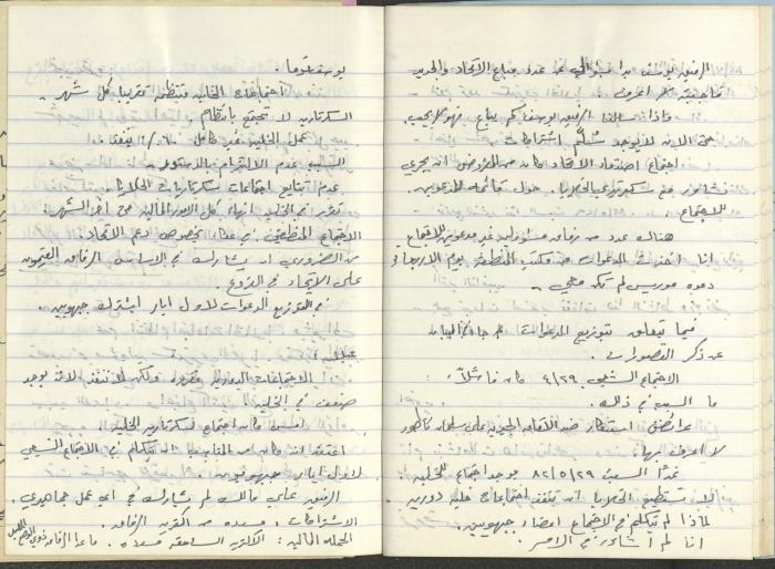 محاضر اجتماعات سكرتارية الحزب الشيوعي، كفر ياسيف،1981