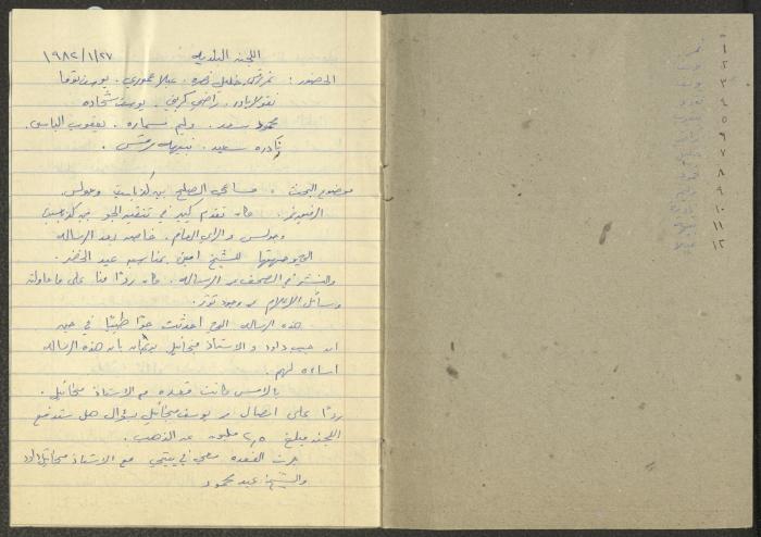 The Minutes of the Kafr Yasif Municipal Committee Meetings, 1982
