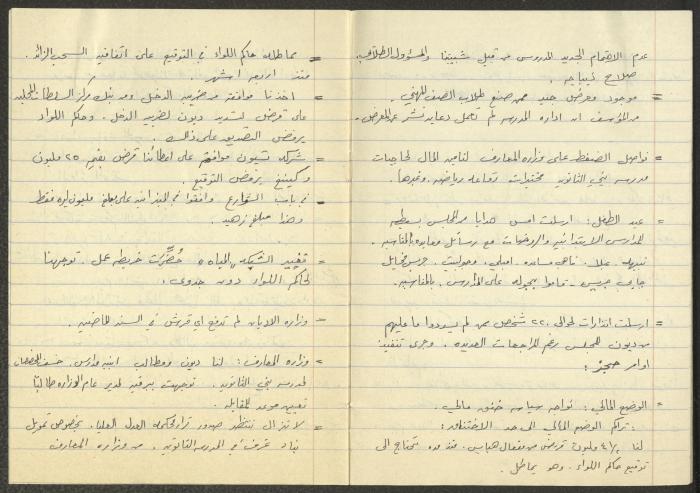 The Minutes of the Kafr Yasif Municipal Committee Meetings, 1982