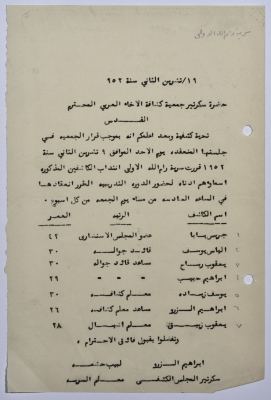 A Letter from Sareyyet Ramallah to the Arab Brotherhood Association about Electing Scout Members from Sareyyet Ramallah to Attend a Workshop