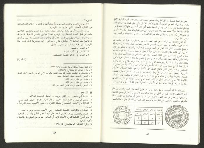 Issue 6 of al-Jadeed Magazine, June 1991
