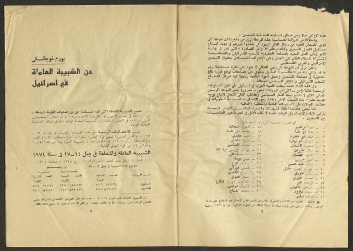 An Issue of al-Jadeed Newspaper 