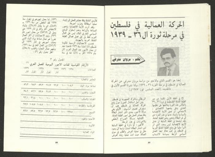 An Issue of al-Jadeed Magazine, August 1987