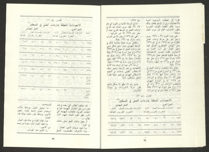 An Issue of al-Jadeed Magazine, August 1987