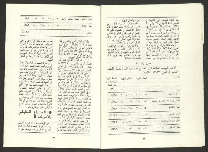 An Issue of al-Jadeed Magazine, August 1987
