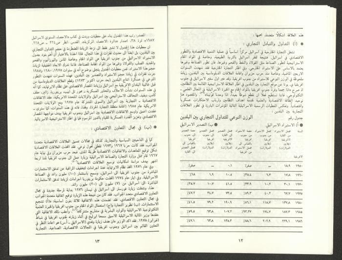 العدد السابع من مجلة الجديد، تموز  1988