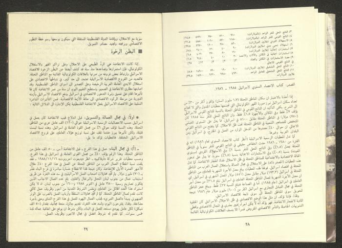 Issue 12 of al-Jadeed Magazine, December 1988 