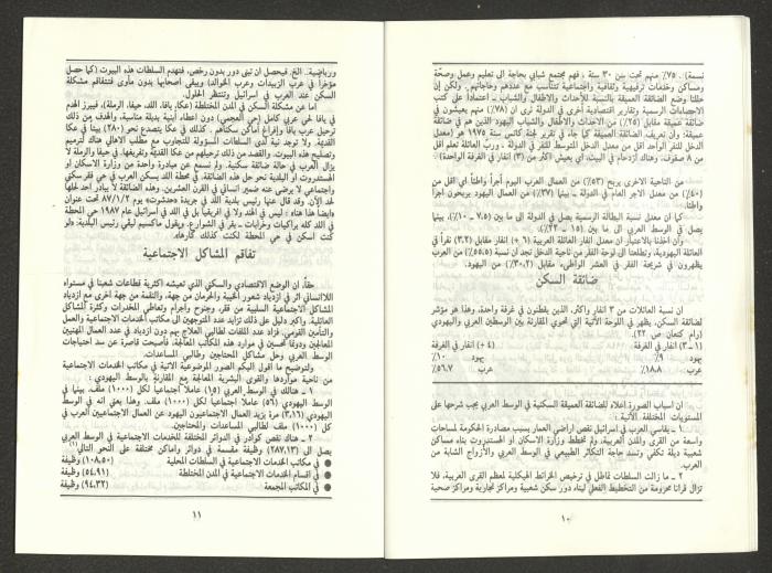 Issue 2 of al-Jadeed Magazine, February 1987