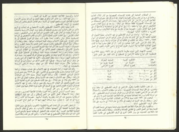 Issue 11 of al-Jadeed Magazine, November 1986