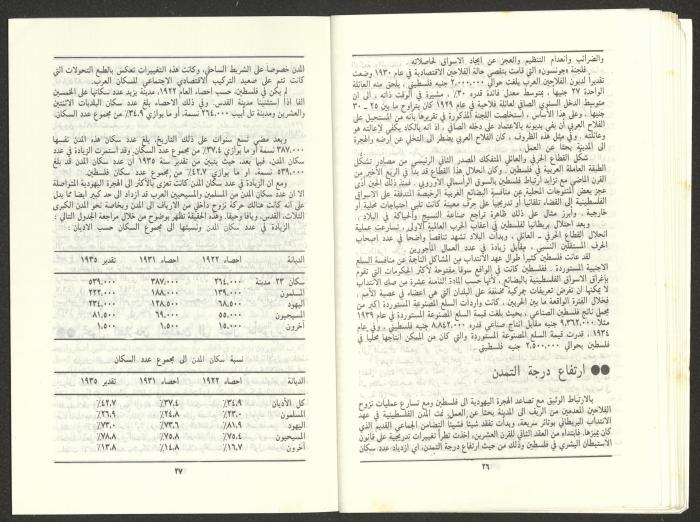 Issue 11 of al-Jadeed Magazine, November 1986