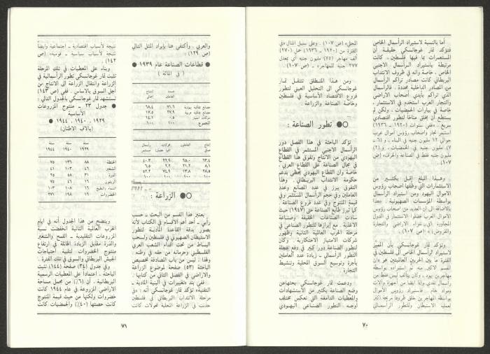 العدد السادس من مجلة الجديد، حزيران 1986