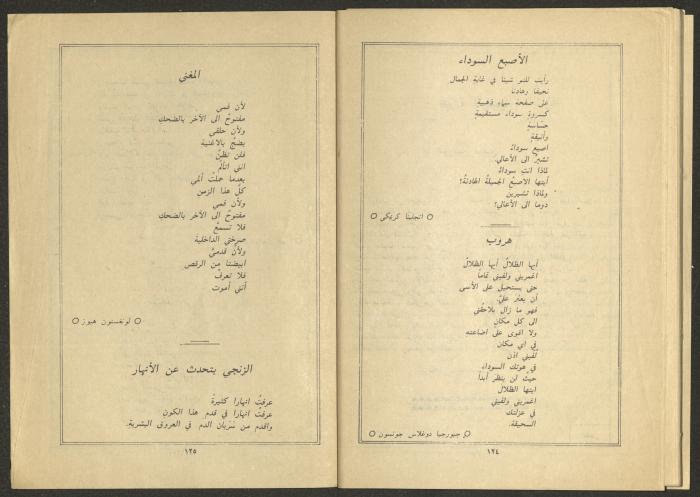 Issue 4 of al-Jadeed Magazine, April 1984