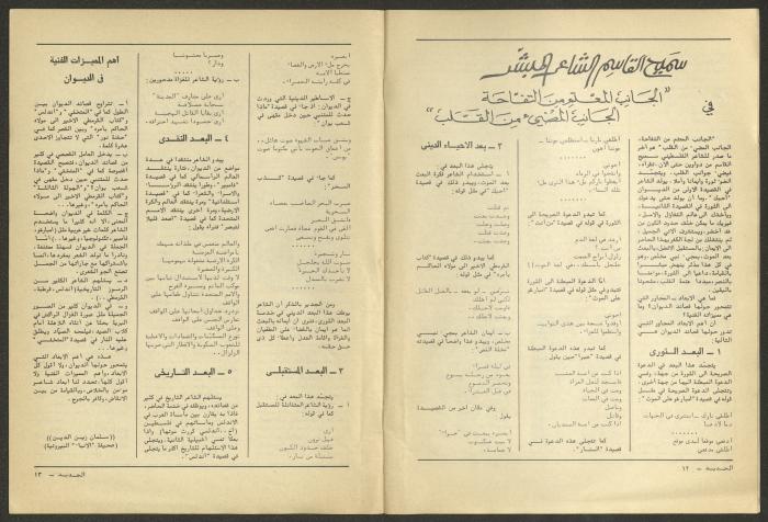Issue 12 of al-Jadeed Magazine, December 1981 