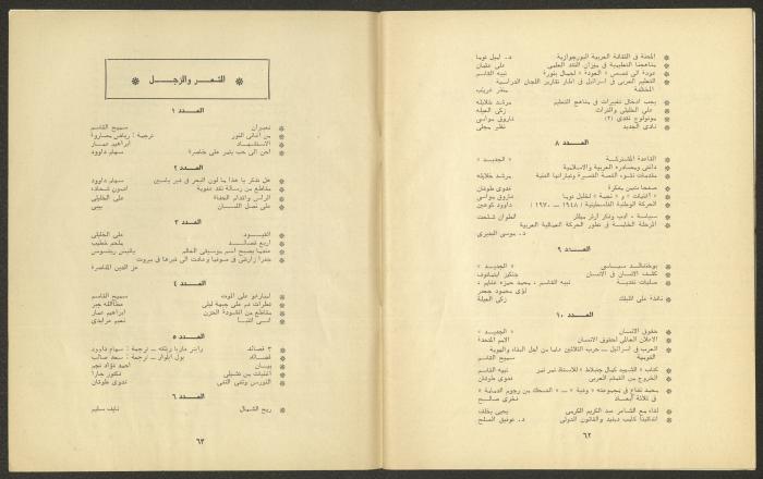 Issues 11 and 12 of al-Jadeed Magazine, November and December 1978 