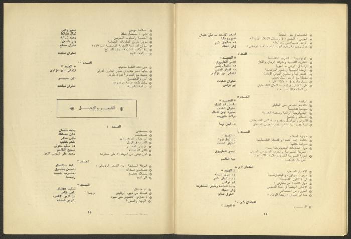 العدد الثاني عشر من مجلة الجديد، كانون الأول 1979