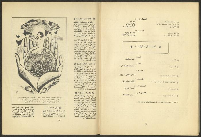 العدد الثاني عشر من مجلة الجديد، كانون الأول 1979