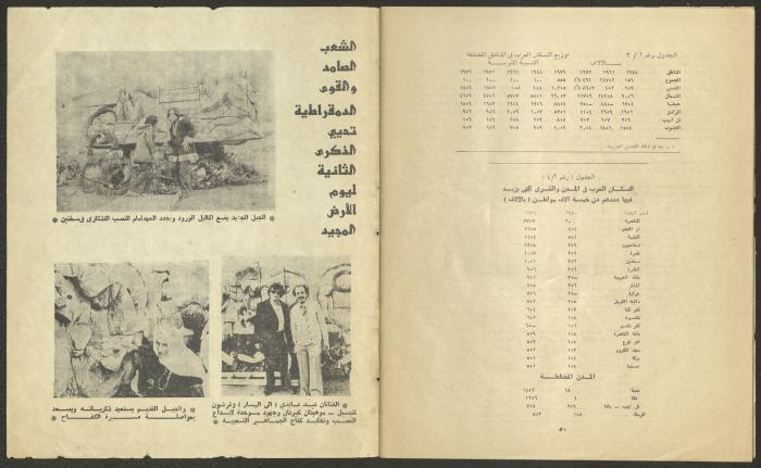 Issue 4 of al-Jadeed Magazine, April 1978 