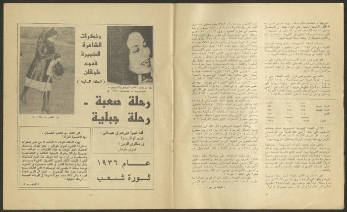 Issue 4 of al-Jadeed Magazine, April 1978 
