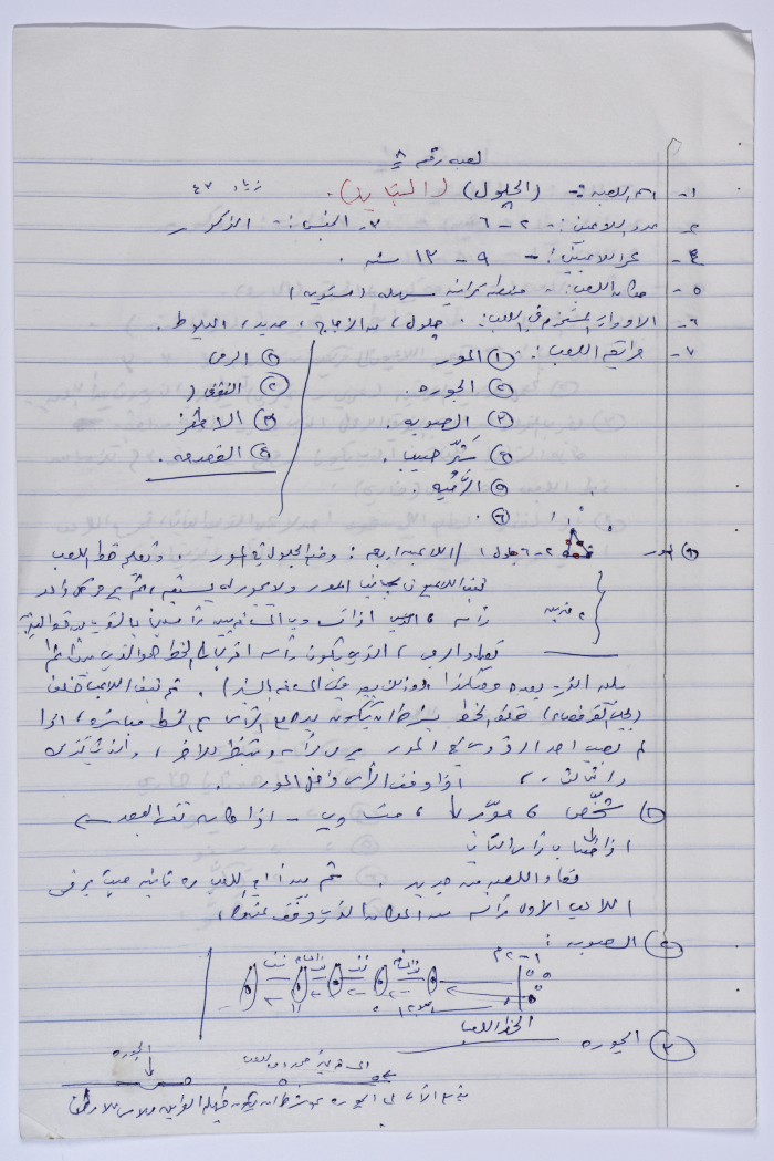 شرح اللعبة الشعبية 