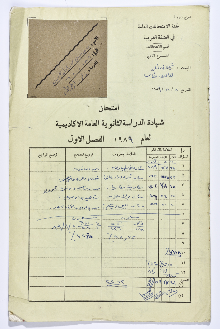 شجرة العائلة لعائلات أرطاس