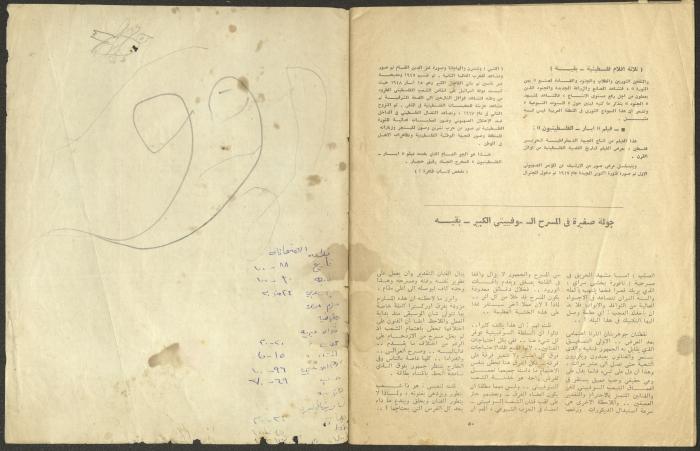 Issue 11 of al-Jadeed Magazine, November 1974